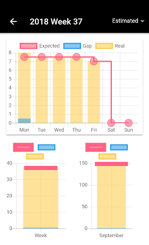 Working Hours - Job Working Ti Screenshot 3