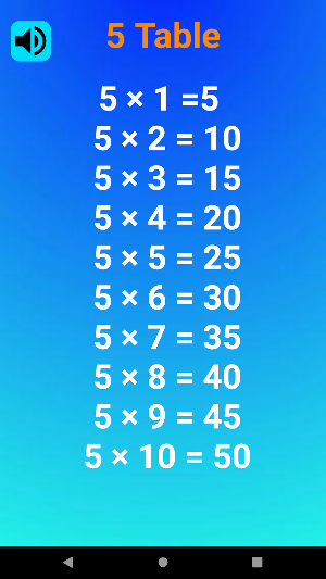 Tables 1 to 10 Voice Screenshot 2