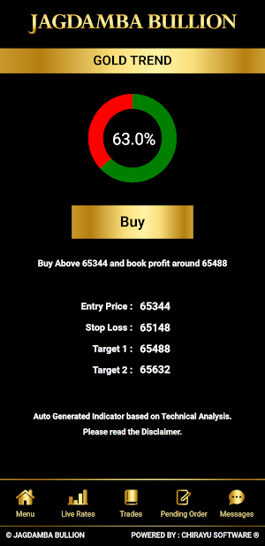 JAGDAMBA BULLION Screenshot 3