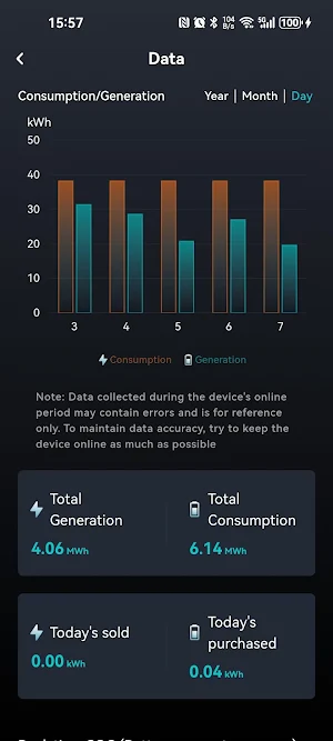 Lenercom EMS Screenshot 2