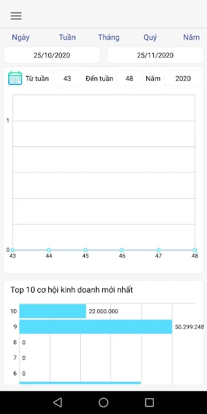 Ezmax SG CRM Screenshot 0
