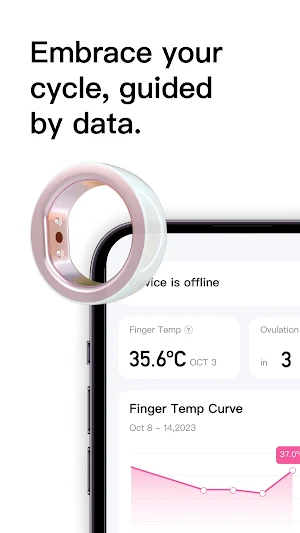 Femometer Connect: Femometer Screenshot 0