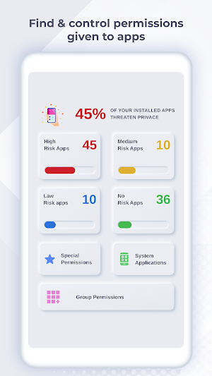 App Permission Manager Screenshot 0