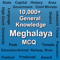 Meghalaya MCQ