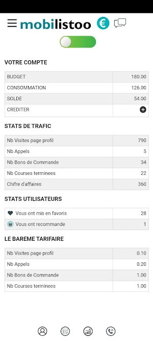 Mobilistoo Driver Screenshot 0