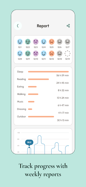 MamaLift Plus Screenshot 2