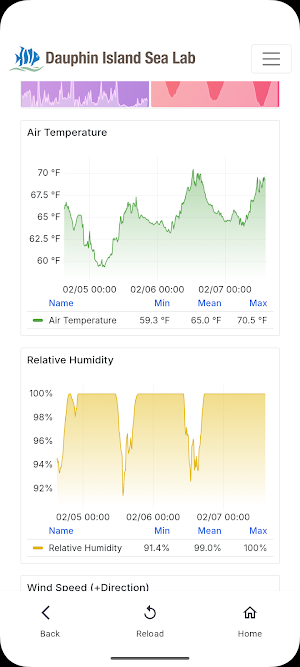 DISL ARCOS Screenshot 3
