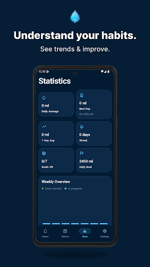 Water Reminder Screenshot 3
