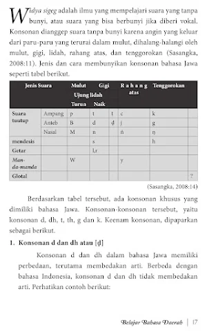 Belajar Bahasa Daerah Jawa Screenshot 3
