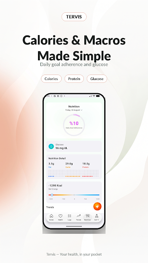 Tervis: GLP-1 & Health Tracker Screenshot 2