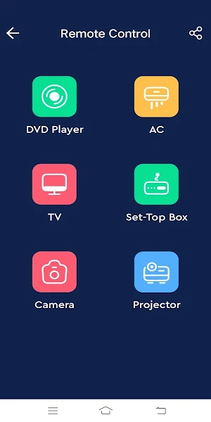 All DVD Player Remote Control Screenshot 0