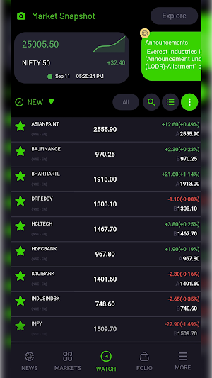Moneysukh TraderEdge Screenshot 0