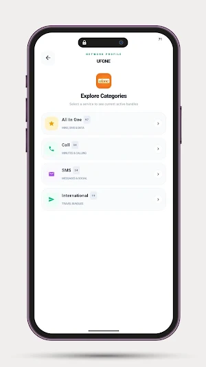 All Network Packages Pakistan Screenshot 3