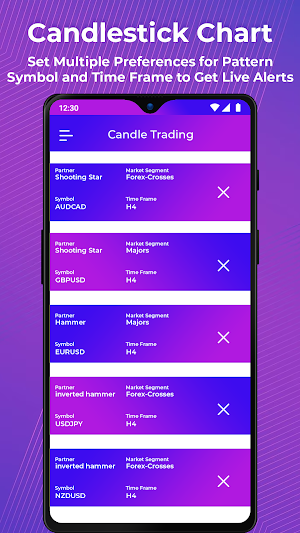 All Candlestick Pattern Chart Screenshot 3