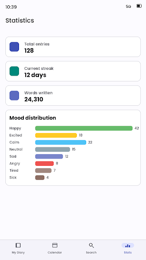 Offline Daily Diary: Journal Screenshot 0