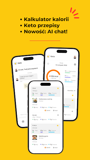 Twoja Keto Dieta Screenshot 0