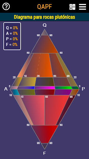 Diagram QAPF / Streckeisen Screenshot 1