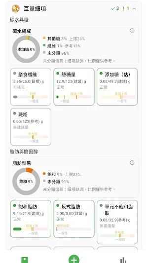 Comfoodable: AI Food Tracker Screenshot 2