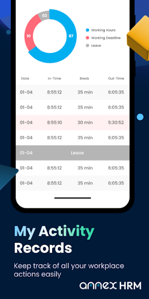 Annex HRM Screenshot 2