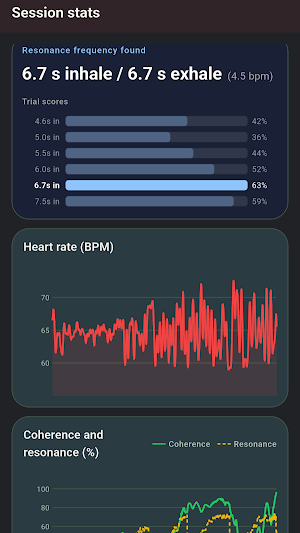 Resonance: HRV Biofeedback Screenshot 3
