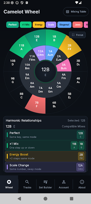 DJ Harmony Screenshot 0