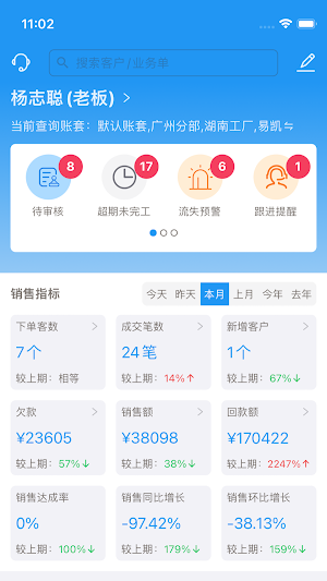 Eksoft- Sign & Ad ERP Screenshot 0