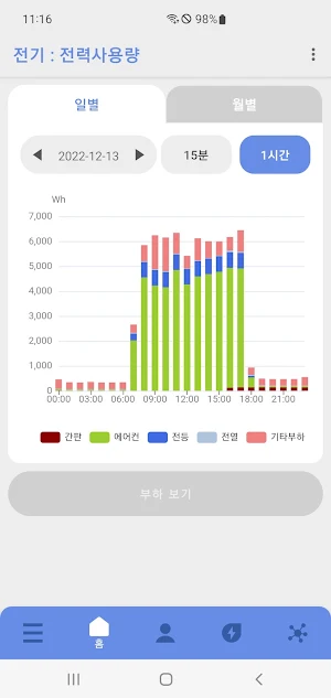 파란이웃 Screenshot 2