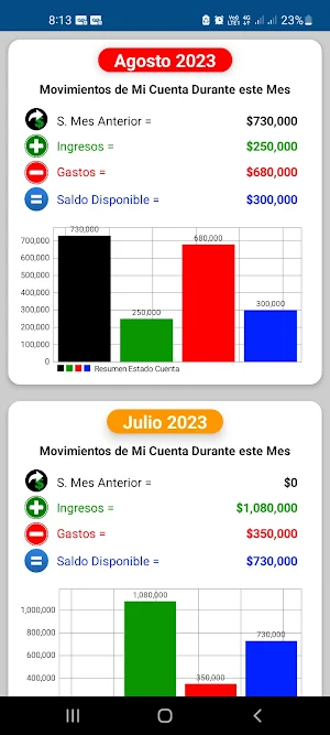 Mi Contador Personal Screenshot 2