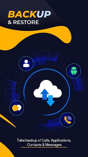 Backup & Restore SMS, Contacts Screenshot 0