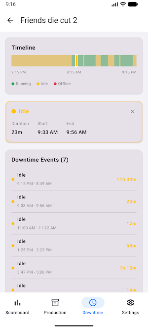 LineSights Screenshot 3