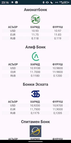 Курби Асъор 2024 Screenshot 0
