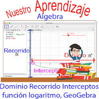 GeoGebra  y las características función logaritmo