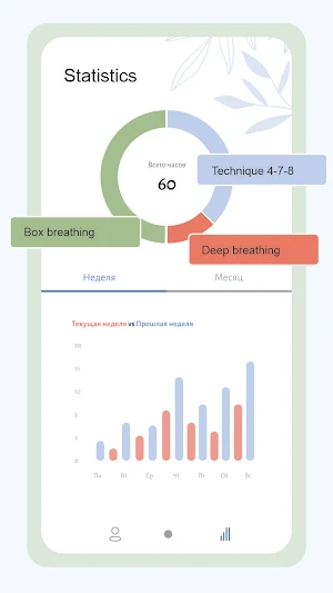 VOZDUKH Breathing Exercises Screenshot 1
