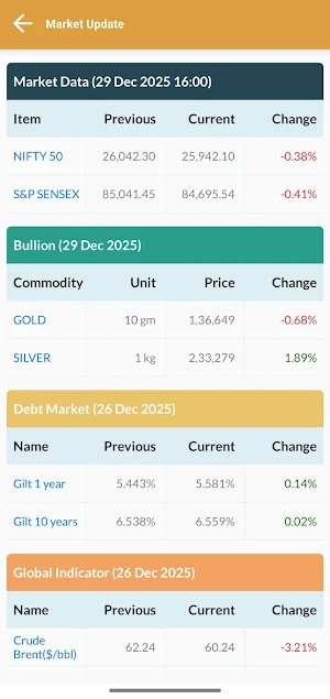 KUKREJA INVESTMENTS Screenshot 1