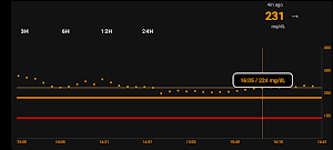 CGM Follower Screenshot 1