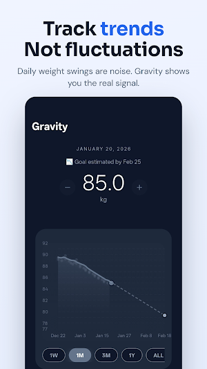 Gravity: Weight Tracker Screenshot 0