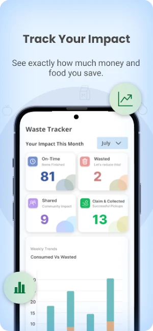 GroTrack - Grocery Tracker Screenshot 1
