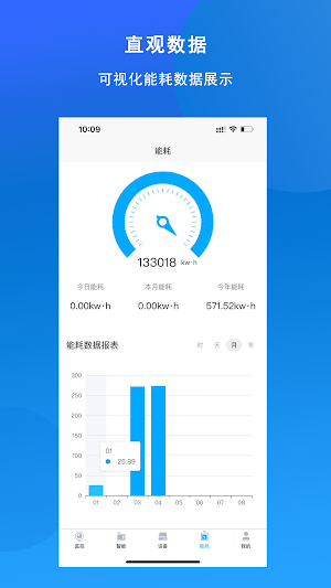 Inwu Cloud Screenshot 3