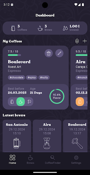 Coffeeplan Screenshot 0