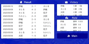 卓球スコアボード - 対戦記録 Screenshot 1