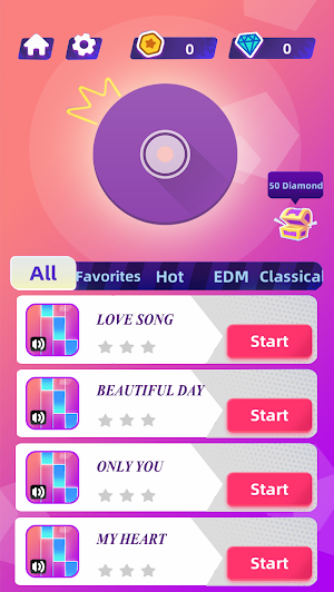 Bella Ciao Piano Tiles Screenshot 0
