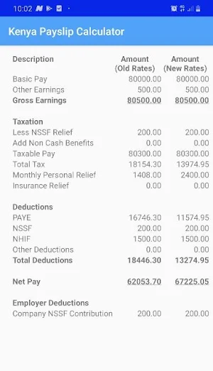 Kenya Payslip Calculator Screenshot 1