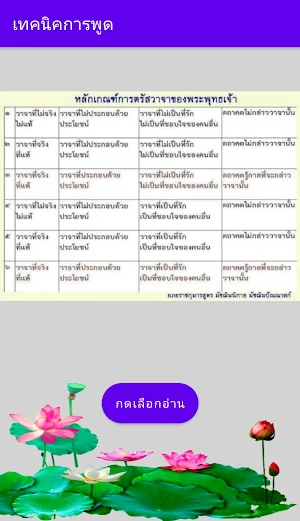 เทคนิคการพูด Screenshot 0
