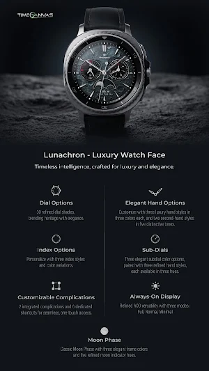 Lunachron Luxury Watch Face Screenshot 2