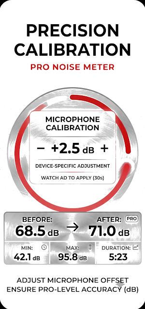 Noise Meter - Sound & Decibel Screenshot 3