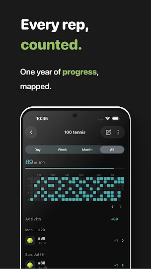 Hundred Counter: Goal Tracker Screenshot 1