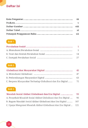 Sosiologi SMA Kelas 12 Merdeka Screenshot 1