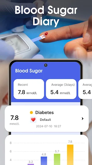 Mr Blood Pressure BP Monitor Screenshot 1