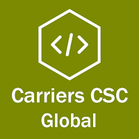 Country Specific Codes Guide