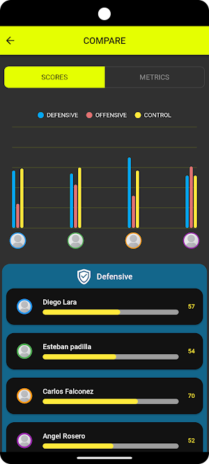 Kin Academy Screenshot 3